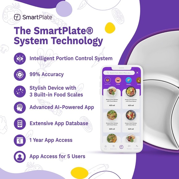 $175 SmartPlate Portion Control Device App Scale Plate Nutritionist Weightloss - Picture 7 of 7